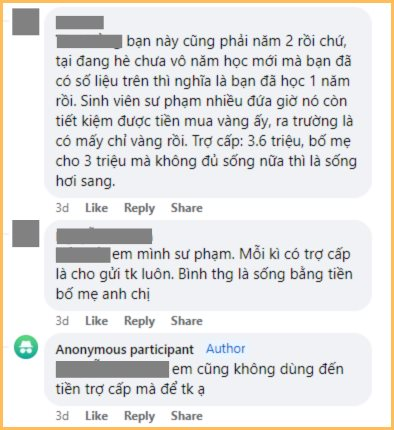 Đáng nể: Chỉ tiêu 2 triệu cho toàn bộ chi phí sống ở Hà Nội, vẫn đau đáu tìm cách cắt giảm để tiết kiệm được thêm- Ảnh 2.