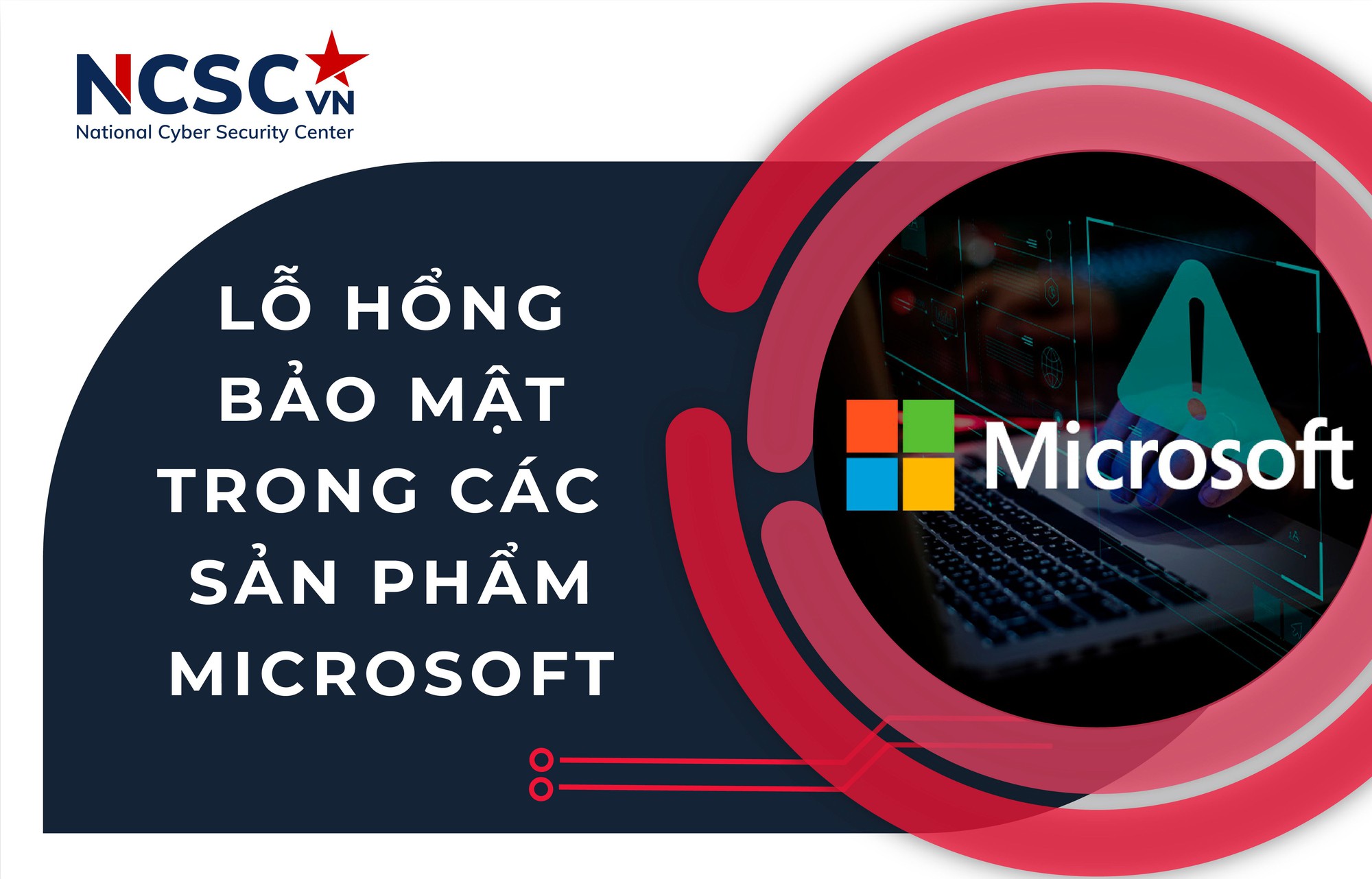 Cảnh giác với 2 lỗ hổng ATTT trong sản phẩm Microsoft đang bị hacker khai thác- Ảnh 1.