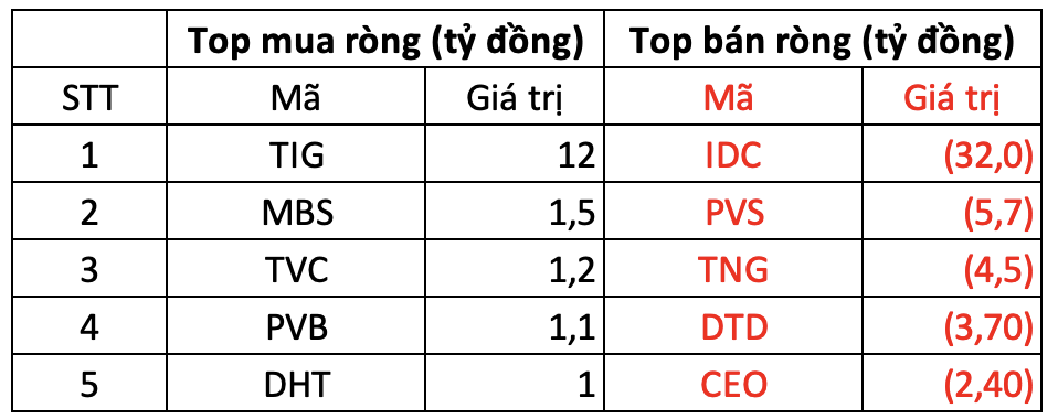 Ảnh chụp Màn hình 2024-07-15 lúc 14.51.46.png