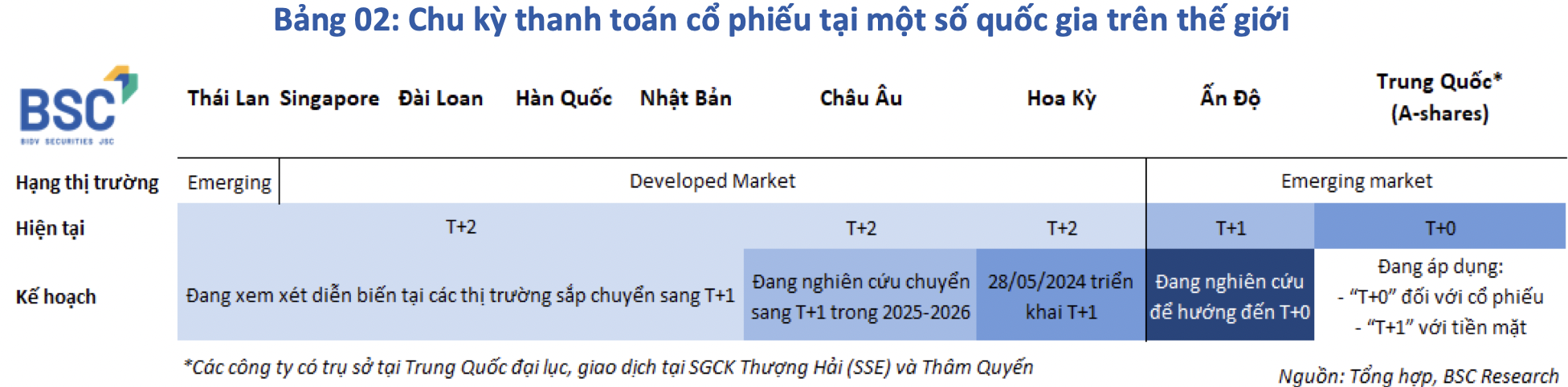 Ảnh chụp Màn hình 2024-07-15 lúc 15.47.09.png