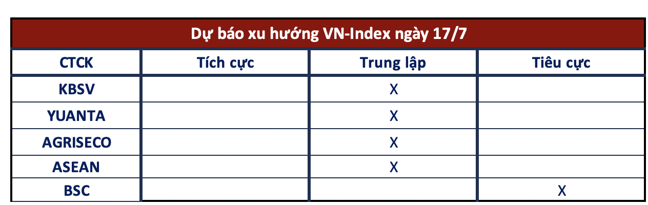 Ảnh chụp Màn hình 2024-07-16 lúc 18.57.07.png