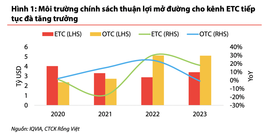 Nhóm cổ phiếu nổi tiếng là để “phòng thủ” đua nhau tím trần khi thị trường trầm lắng, nhiều mã đã tăng 50-100% trong thời gian ngắn- Ảnh 2.