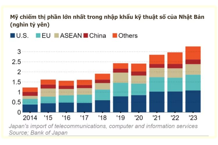 40年経った今でも、多くの日本人が創作を続けています。 