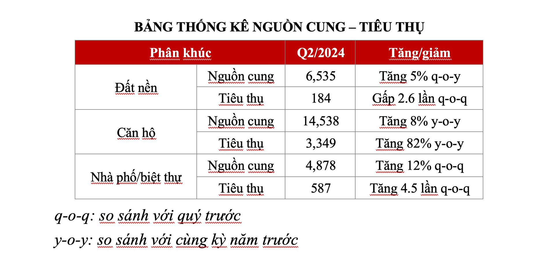 3 Luật mới sắp có hiệu lực có là “chiếc đũa thần” của bất động sản?- Ảnh 2.