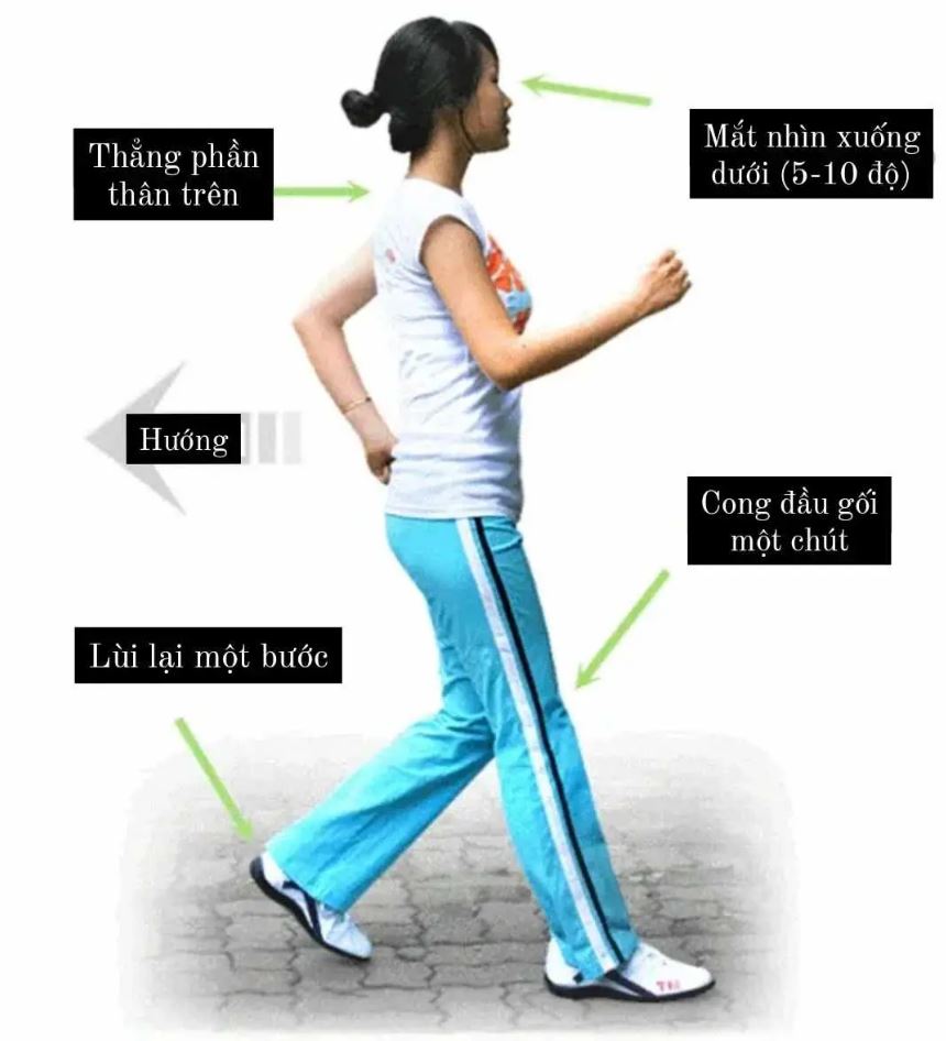 1 kiểu đi bộ “ngược đời” nhưng lại giúp đốt mỡ nhanh hơn, mỗi ngày chỉ cần 5 phút là khỏe thân, đẹp dáng- Ảnh 6.
