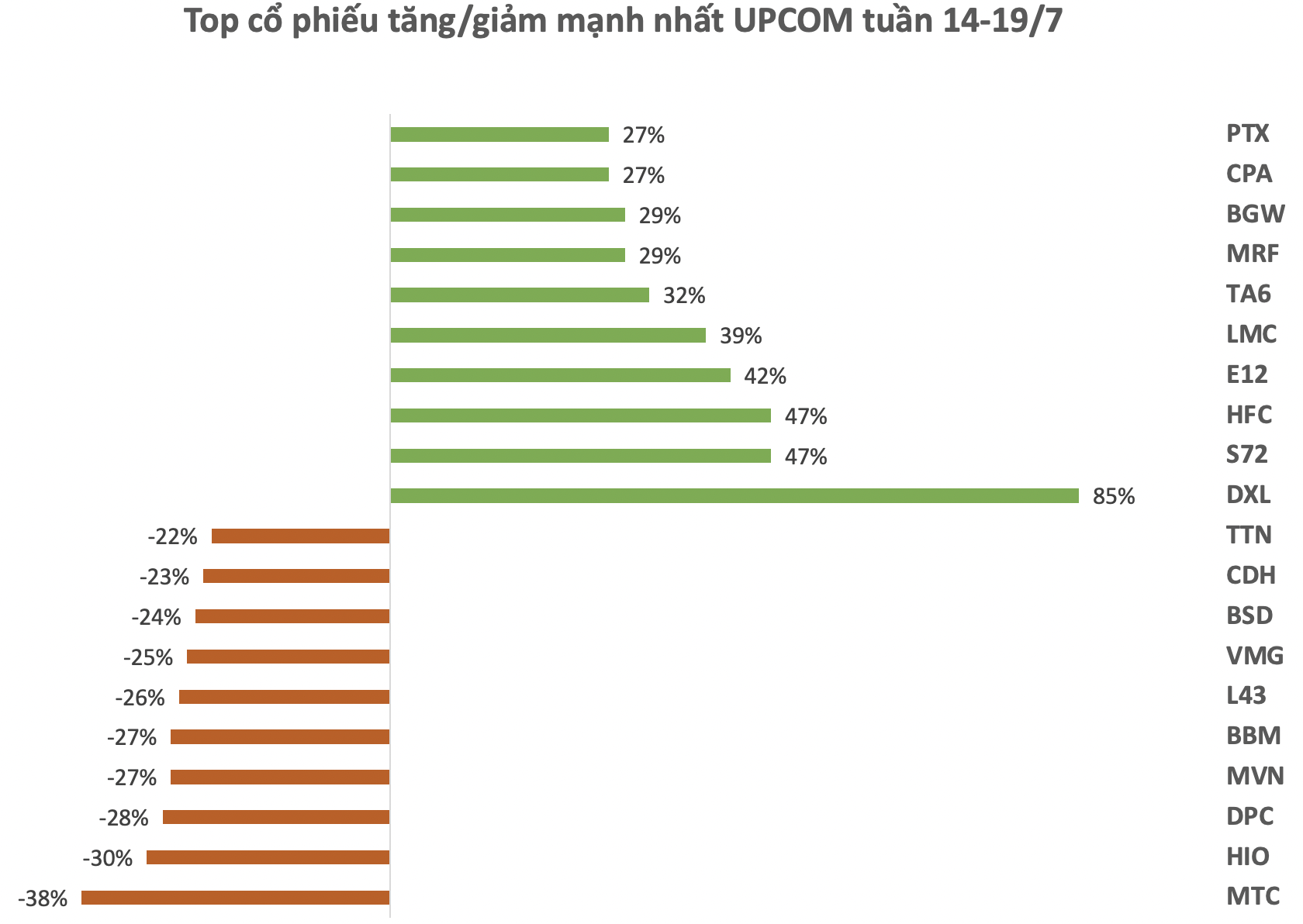 Ảnh chụp Màn hình 2024-07-20 lúc 16.22.33.png