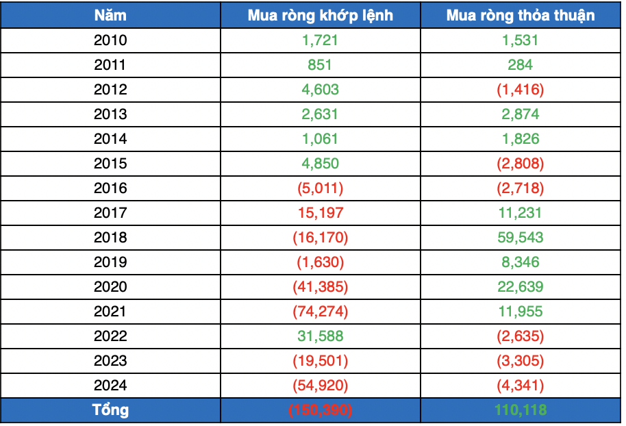 Ảnh chụp Màn hình 2024-07-21 lúc 14.30.23.png