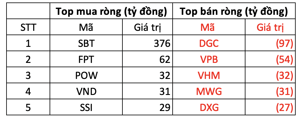 Ảnh chụp Màn hình 2024-07-22 lúc 15.06.13.png