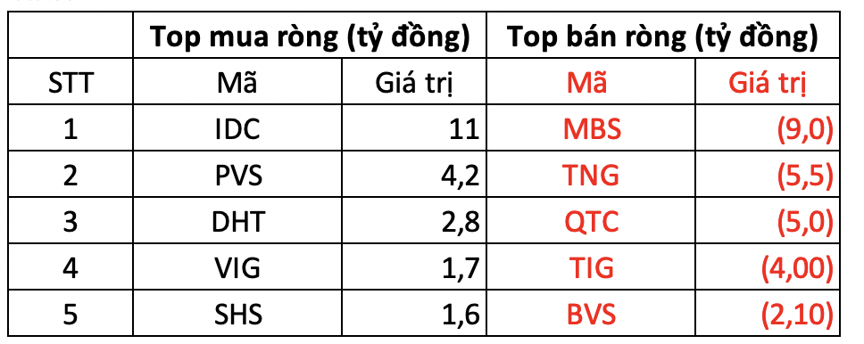 Ảnh chụp Màn hình 2024-07-22 lúc 15.06.22.png