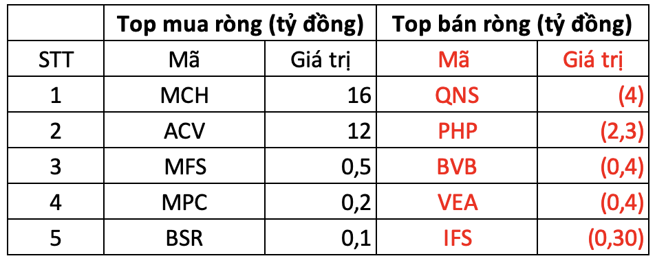 Ảnh chụp Màn hình 2024-07-22 lúc 15.06.30.png