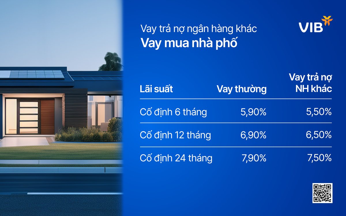 Mua nhà phố hay căn hộ chung cư, đến VIB lãi suất chỉ 5,9%, miễn gốc đến 5 năm- Ảnh 1.