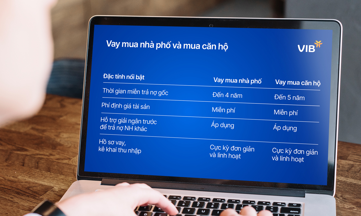 Mua nhà phố hay căn hộ chung cư, đến VIB lãi suất chỉ 5,9%, miễn gốc đến 5 năm- Ảnh 3.