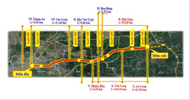 Bình Dương đấu thầu rộng rãi dự án đường cao tốc hơn 17.000 tỷ đồng- Ảnh 3.