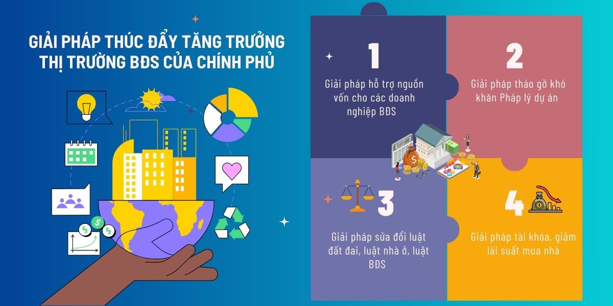 Thời điểm vàng đầu tư BĐS hạng sang – Thị trường gọi tên Đồi Rồng- Ảnh 1.