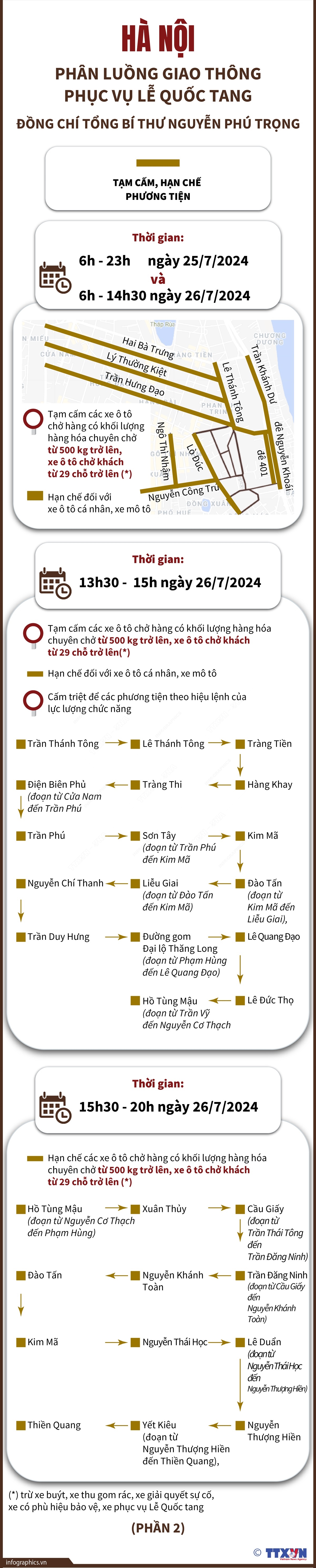 Hà Nội: Các tuyến đường bị cấm và hạn chế di chuyển để phục vụ Quốc tang- Ảnh 3.