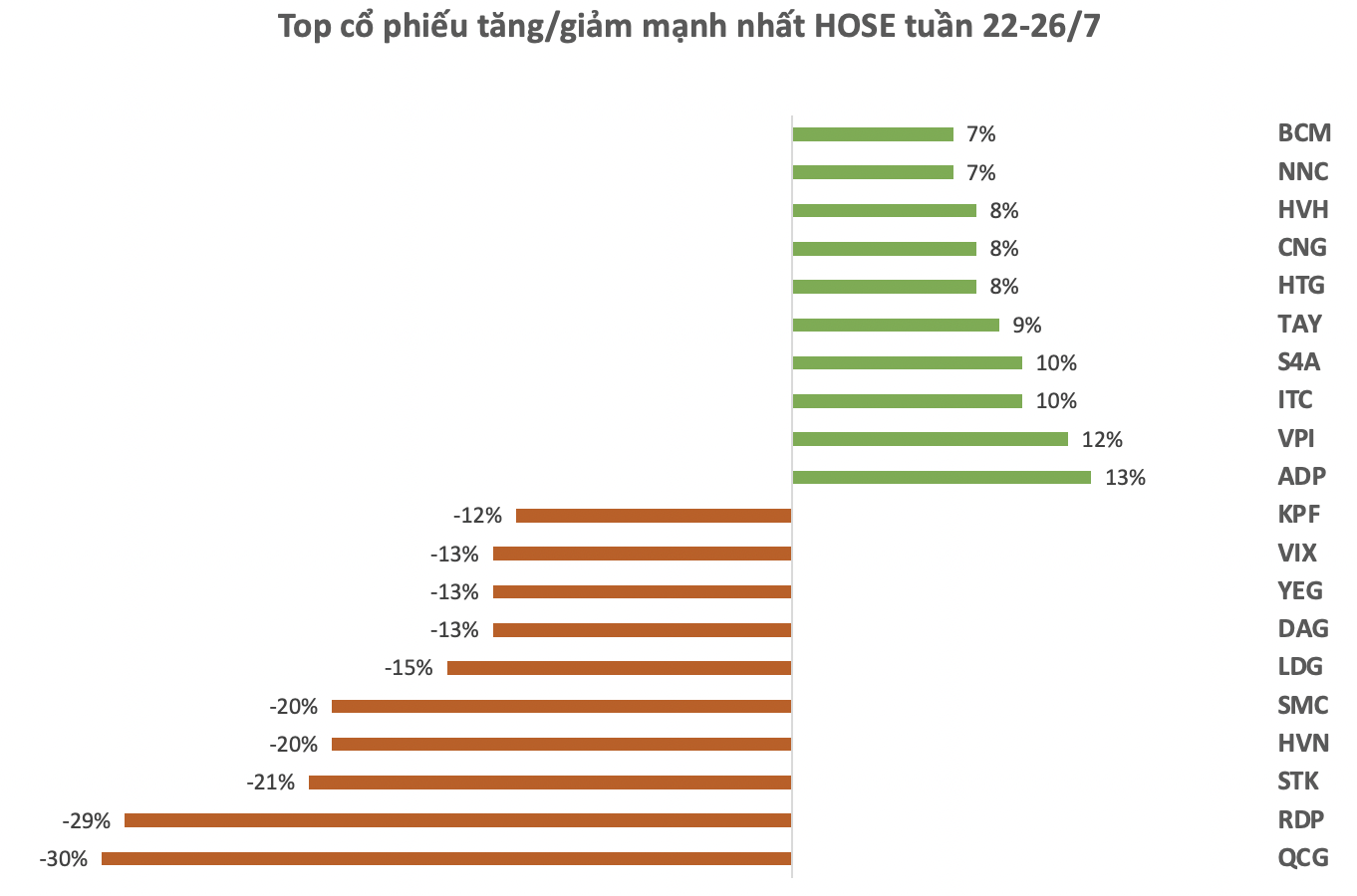 Ảnh chụp Màn hình 2024-07-27 lúc 14.48.12.png