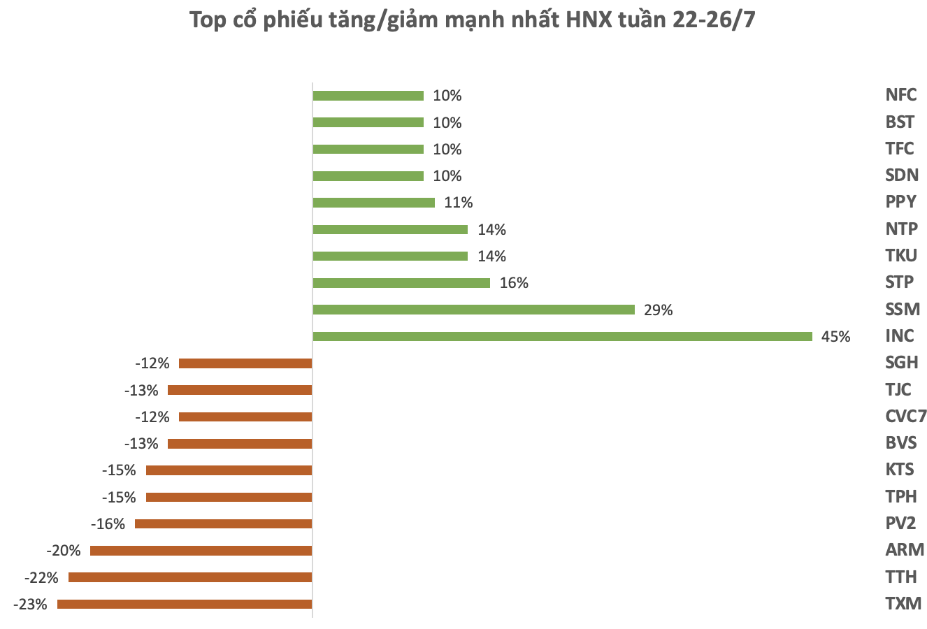 Ảnh chụp Màn hình 2024-07-27 lúc 14.12.36.png