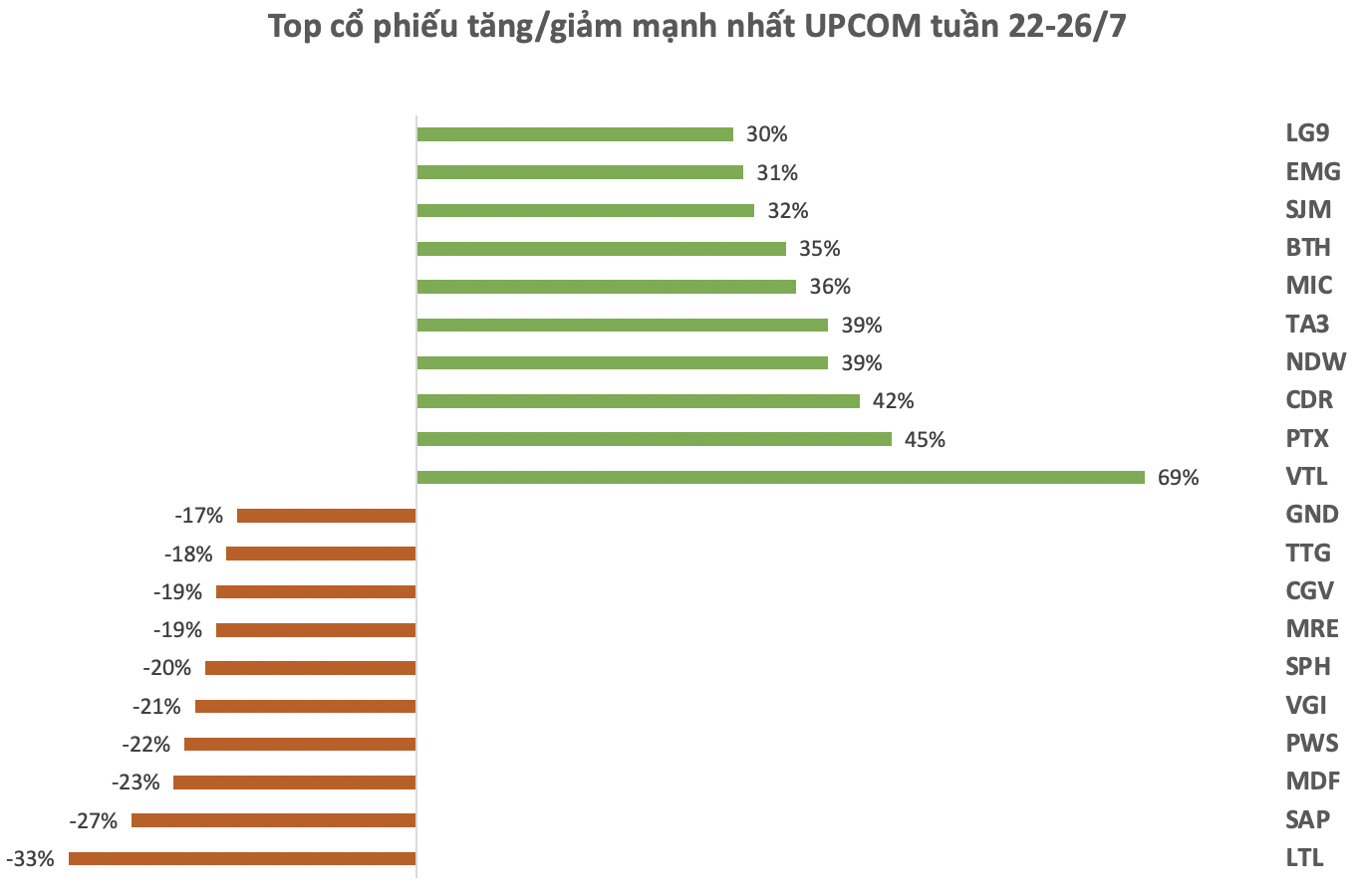 Ảnh chụp Màn hình 2024-07-27 lúc 14.15.26.png