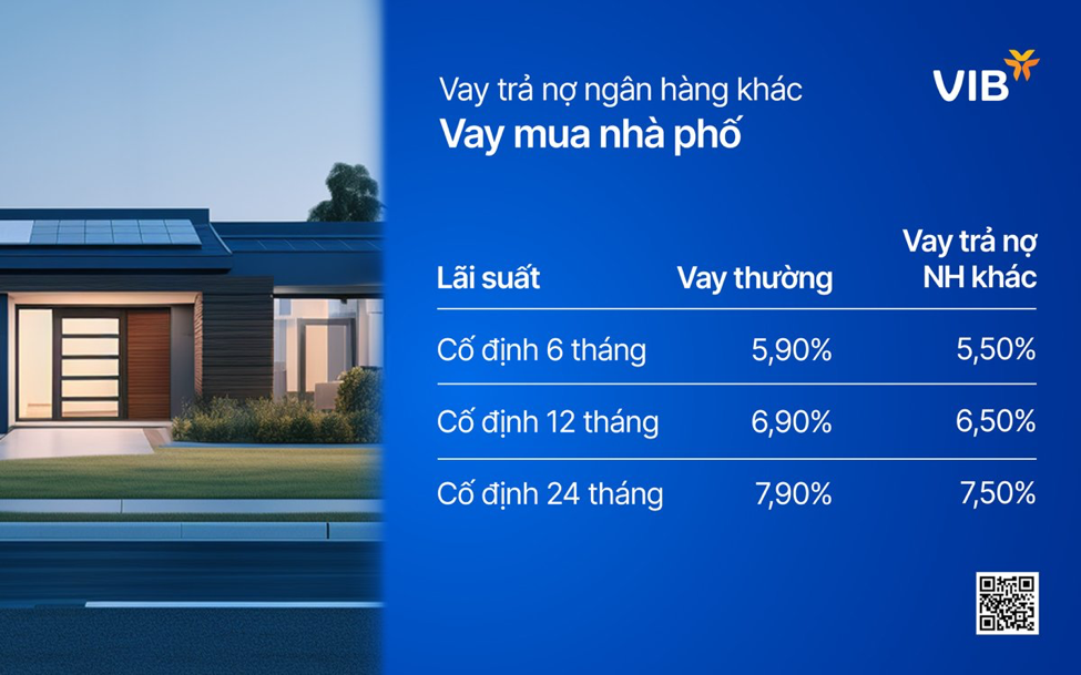 VIB: Lợi nhuận đạt 4.600 tỷ, tín dụng và huy động vốn tăng trưởng 5% trong 6 tháng đầu năm 2024- Ảnh 2.