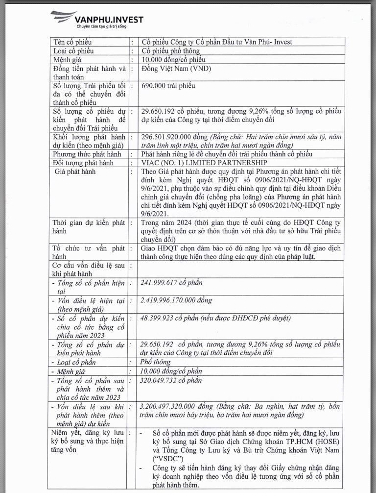 Văn Phú Invest (VPI) sắp phát hành 29,65 triệu cổ phiếu để trả nợ trái phiếu với giá chuyển đổi bằng khoảng phân nửa thị giá- Ảnh 3.