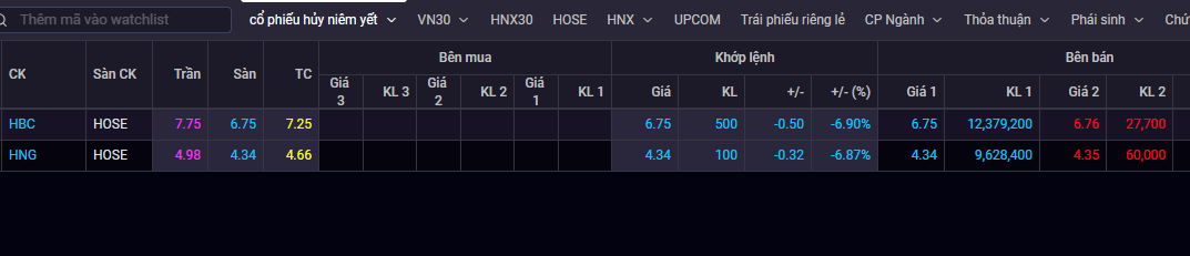 Nhà đầu tư Nhà đầu tư