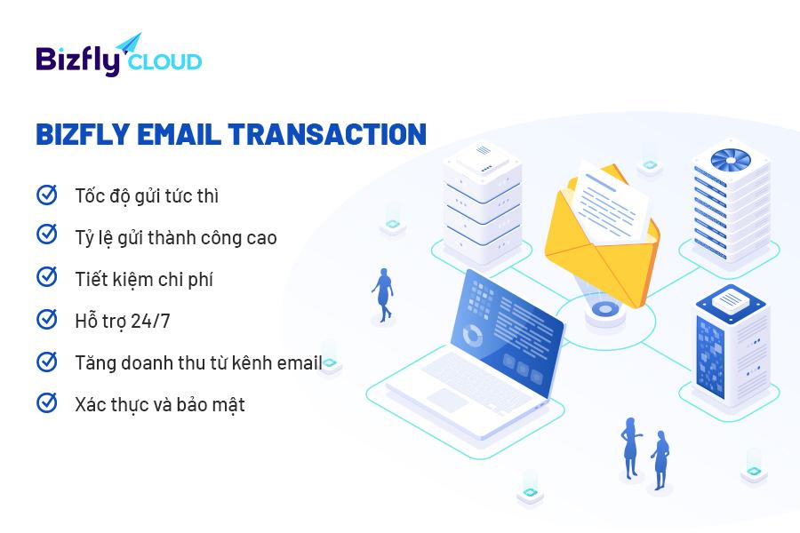 Bizfly Email Transaction giải pháp gửi email giao dịch tự động số lượng lớn tốc độ nhanh theo nhu cầu- Ảnh 2.