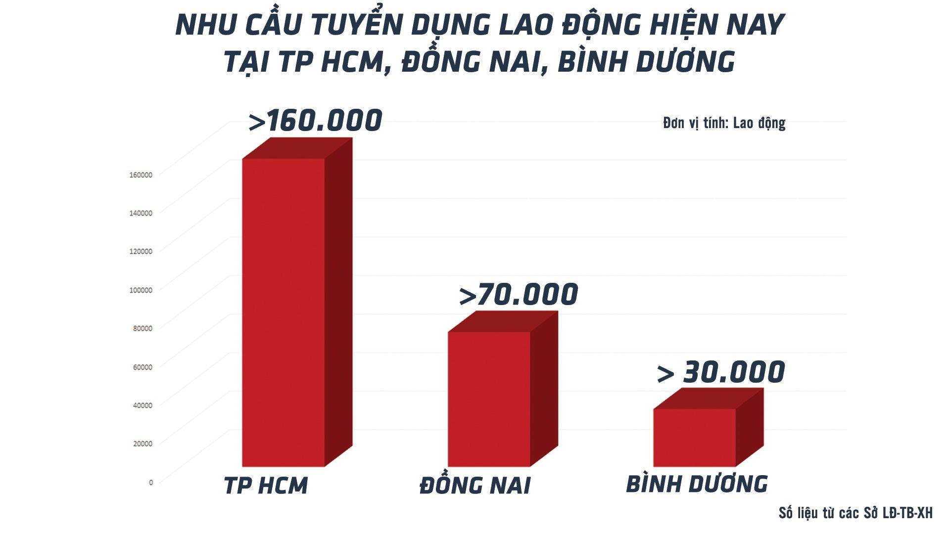 Cơ hội việc làm không thiếu- Ảnh 2.