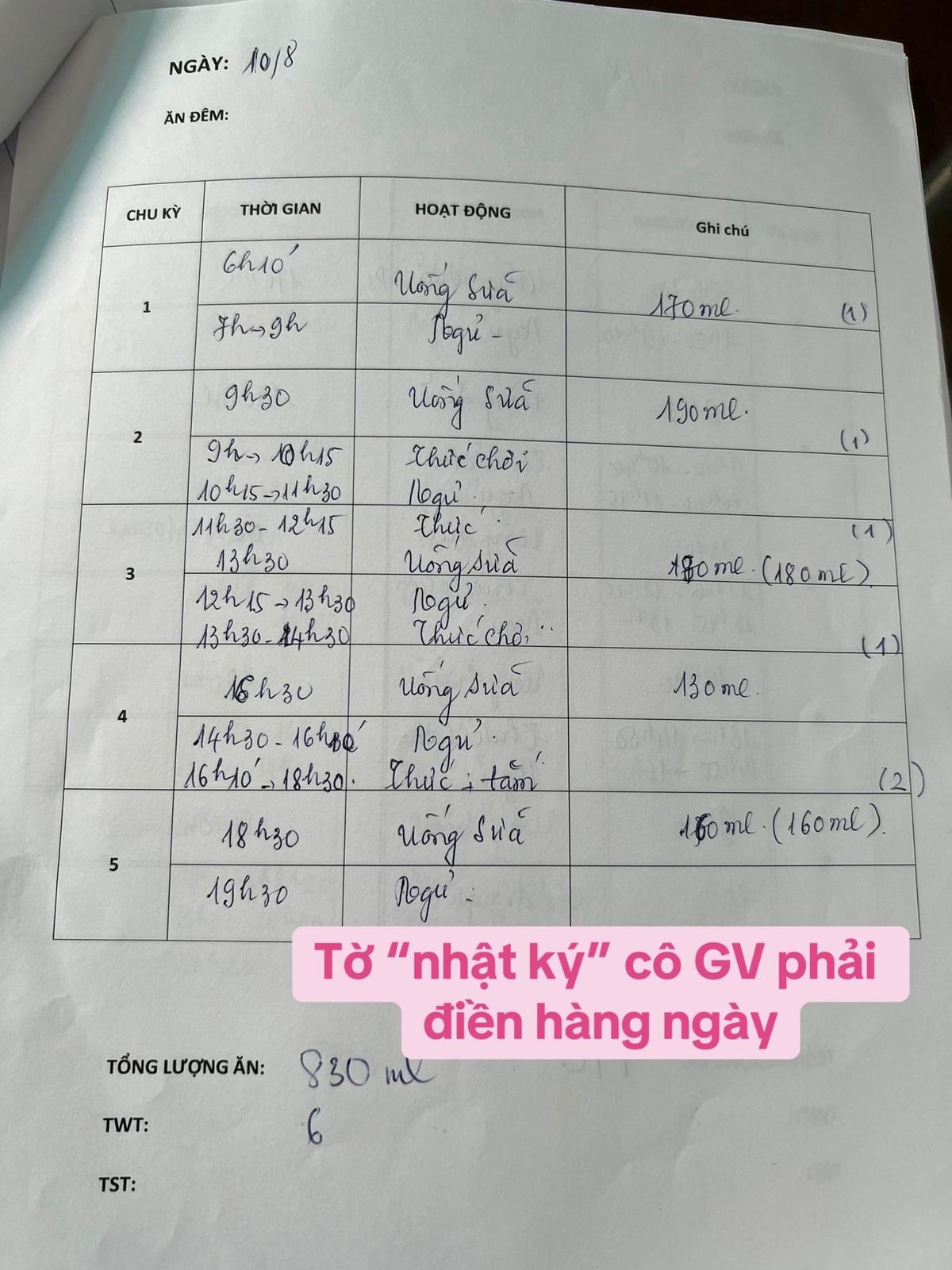 Chi 8 triệu thuê giáo viên dạy Hóa nghỉ hưu làm giúp việc: Khi phỏng vấn đã biết ngay đây là người mình cần- Ảnh 4.