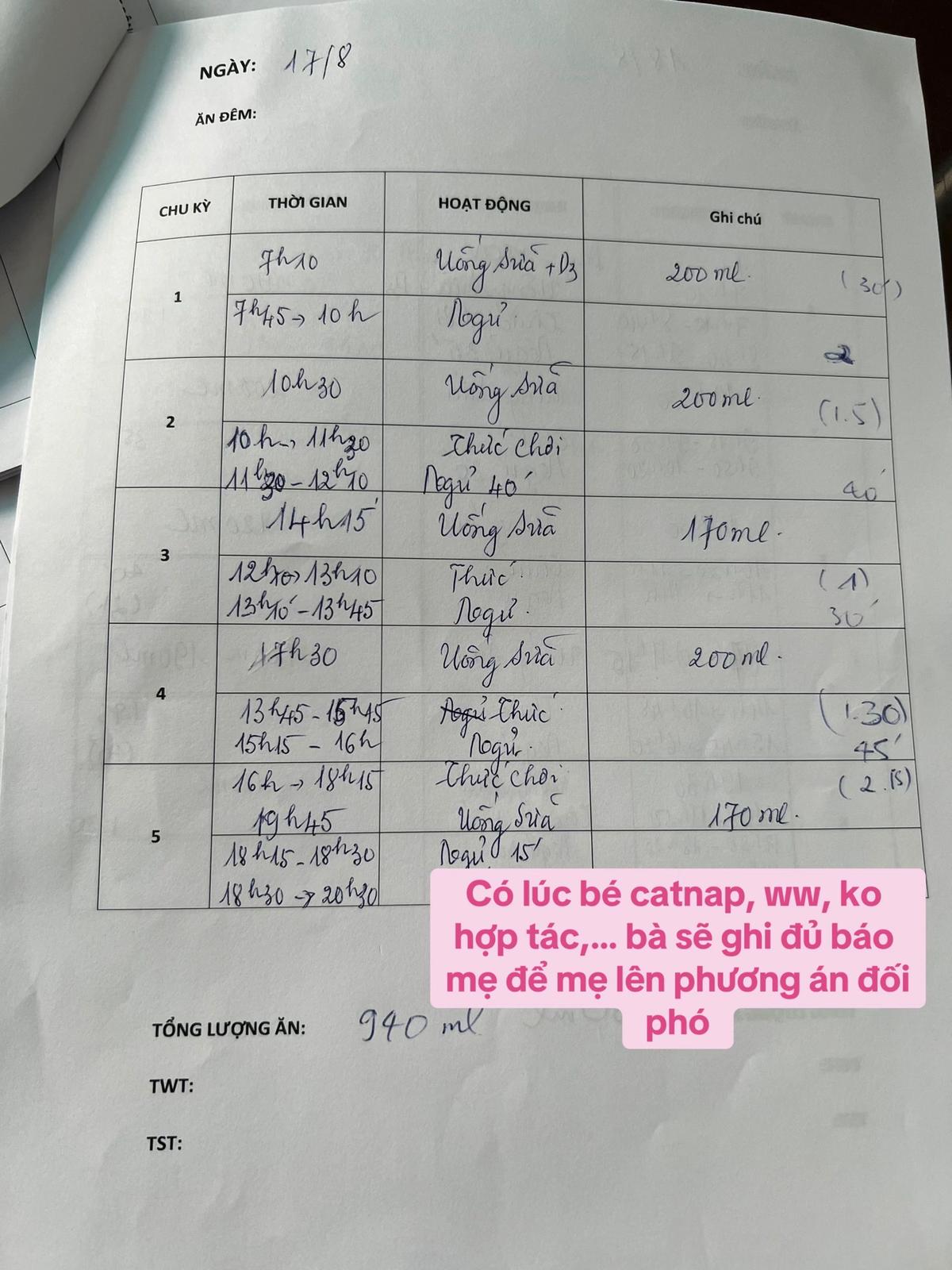 Chi 8 triệu thuê giáo viên dạy Hóa nghỉ hưu làm giúp việc: Khi phỏng vấn đã biết ngay đây là người mình cần- Ảnh 3.