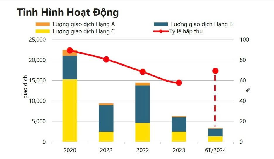 Căn hộ Tp.HCM “chia lửa” với Bình Dương- Ảnh 1.