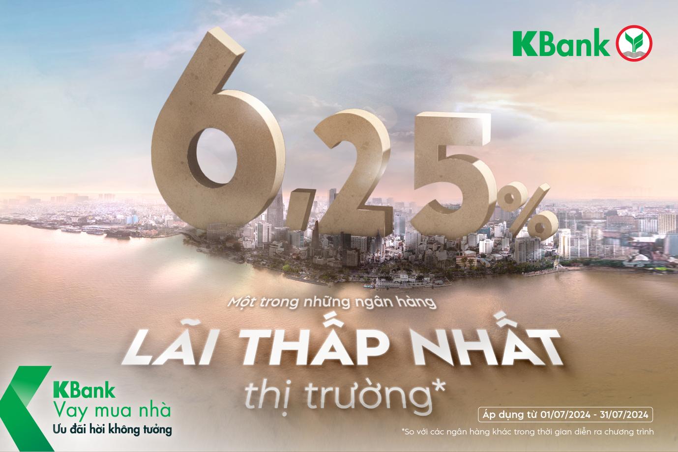 Mua nhà với gói vay ưu đãi KBank: Lãi suất thấp, thoát nợ nhanh chóng- Ảnh 2.