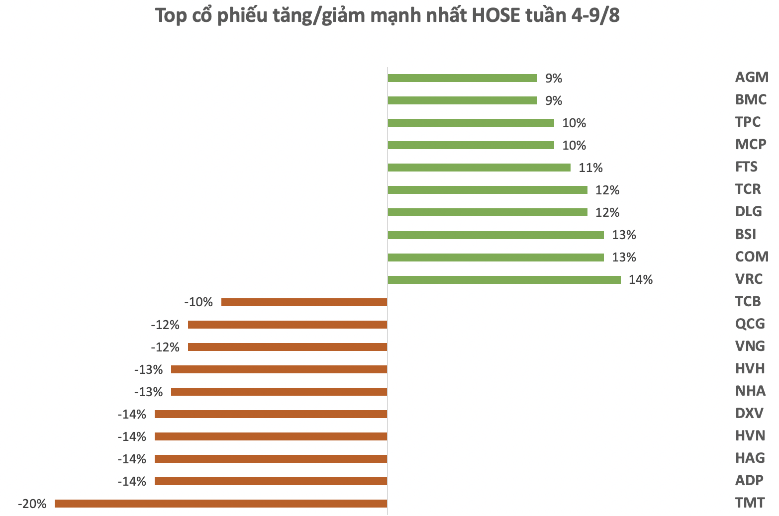 Ảnh chụp Màn hình 2024-08-10 lúc 19.06.04.png