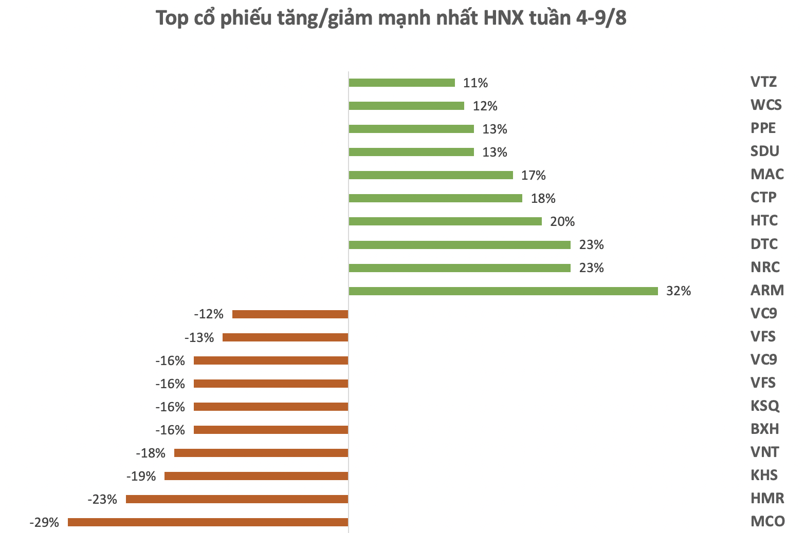 Ảnh chụp Màn hình 2024-08-10 lúc 19.09.04.png