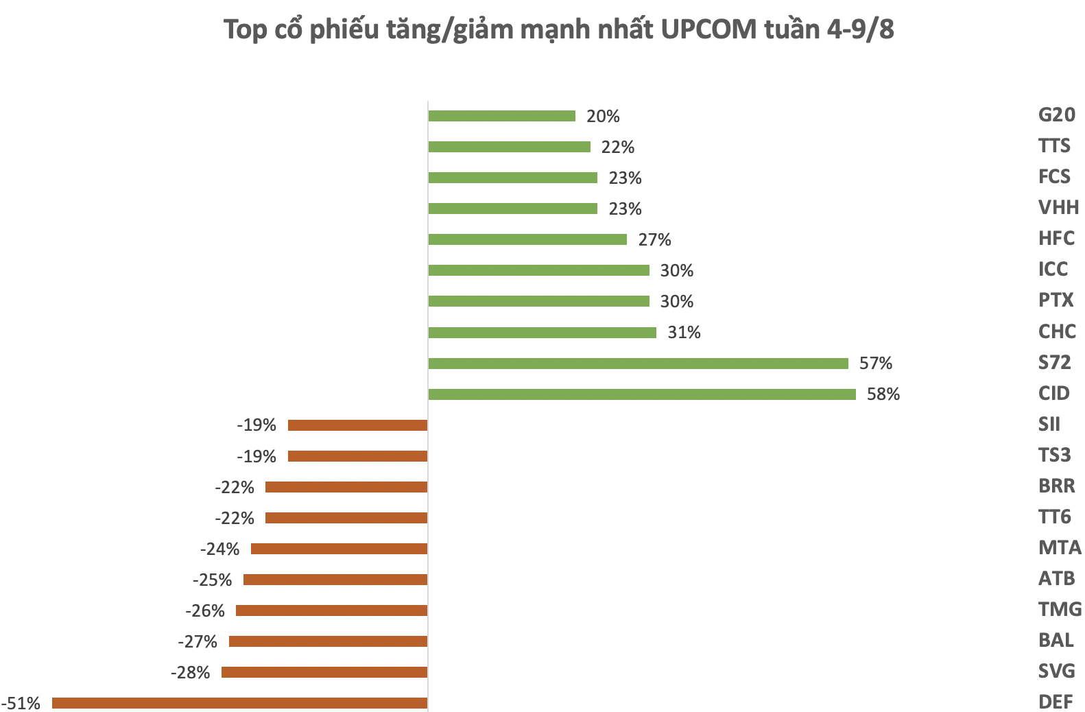 Ảnh chụp Màn hình 2024-08-10 lúc 19.11.41.png