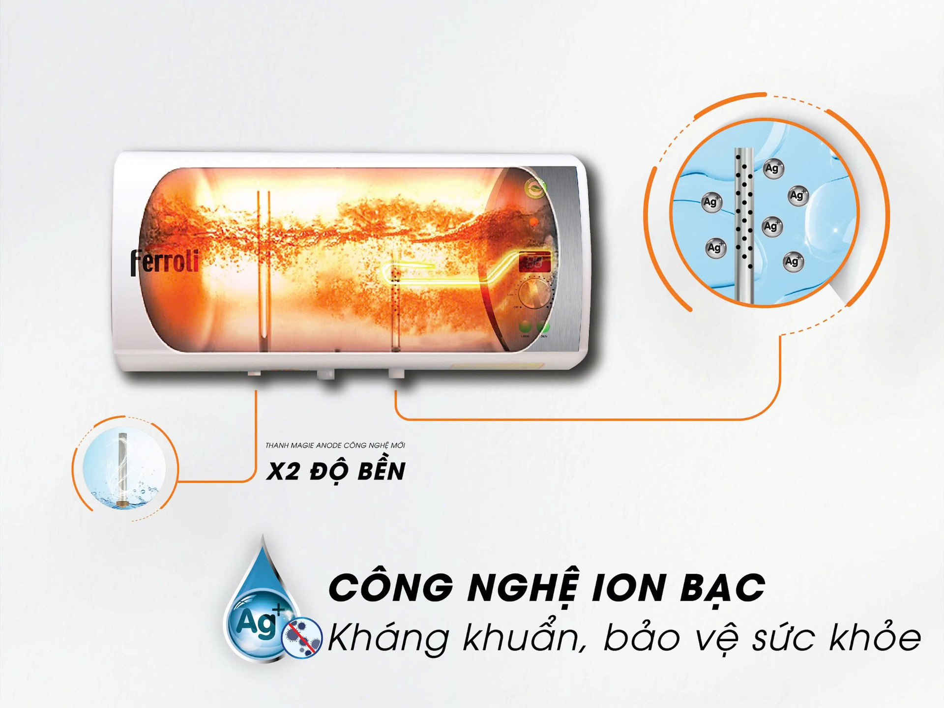 Đột phá mới trong công nghệ bình nóng lạnh siêu bền kháng khuẩn của Ferroli- Ảnh 1.