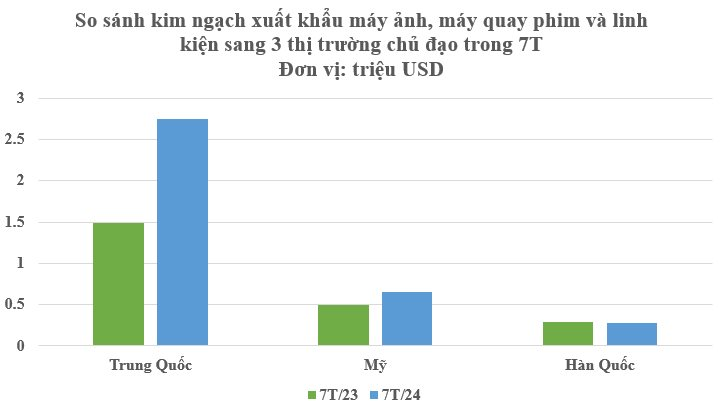 may-quay-phi-1-1723567824236-17235678244662142880353.png