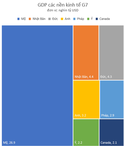 Báo Đức lý giải vì sao nhiều nước Đông Nam Á muốn gia nhập BRICS: Không phải chọn phe mà là cơ hội kinh tế không thể bỏ lỡ- Ảnh 5.