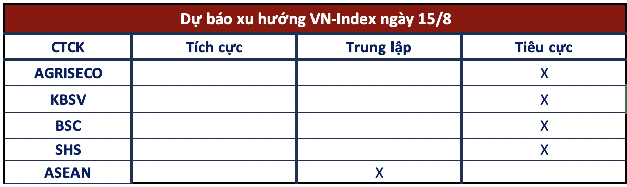 Ảnh chụp Màn hình 2024-08-14 lúc 19.48.06.png