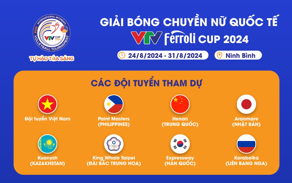 Rapido thưởng lớn đến 400 triệu cho đội tuyển bóng chuyền nữ Việt Nam tại VTV Ferroli Cup 2024- Ảnh 2.