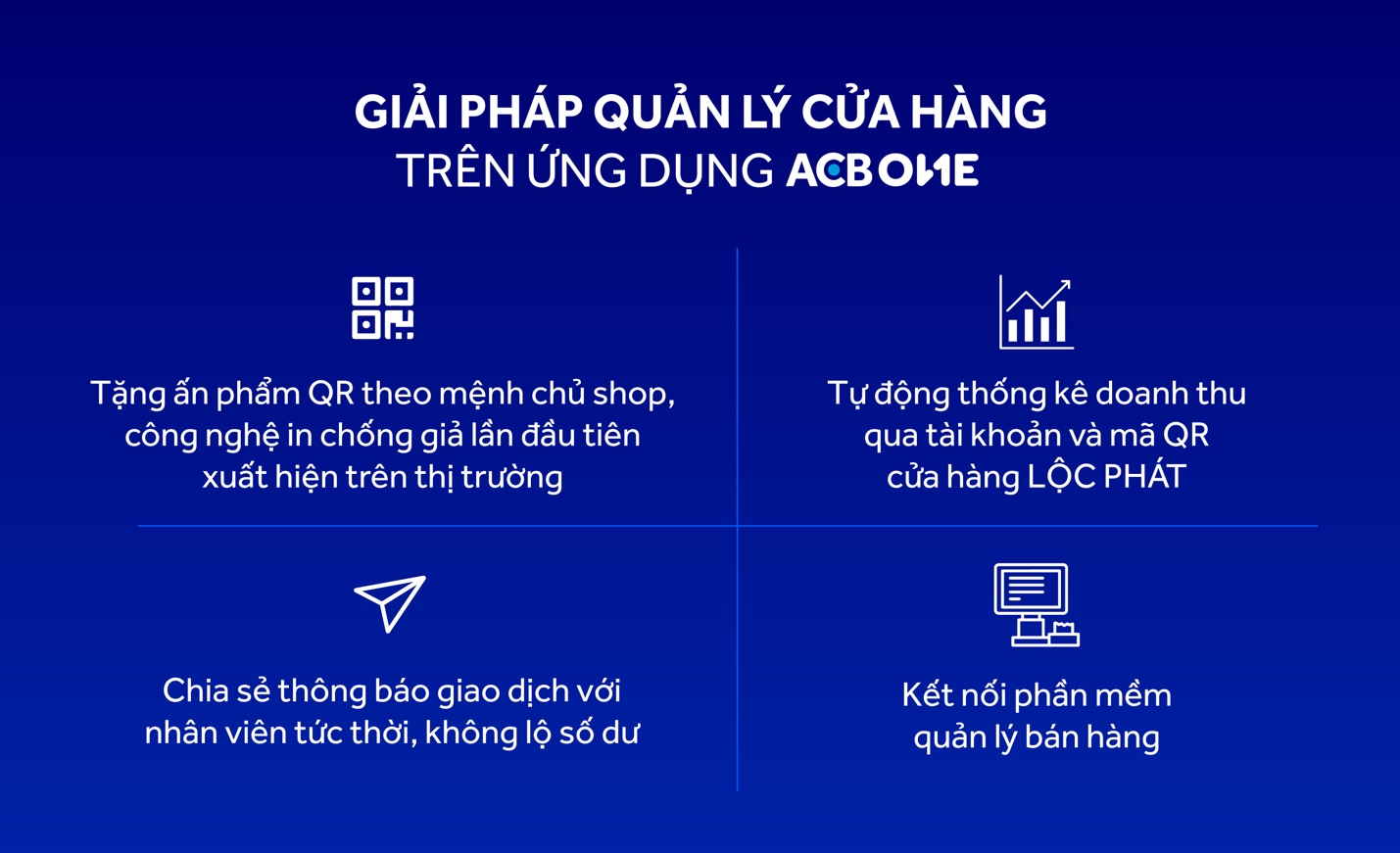 ACB: Cuộc đổ bộ trên những Đại lộ từ Bắc vào Nam- Ảnh 4.