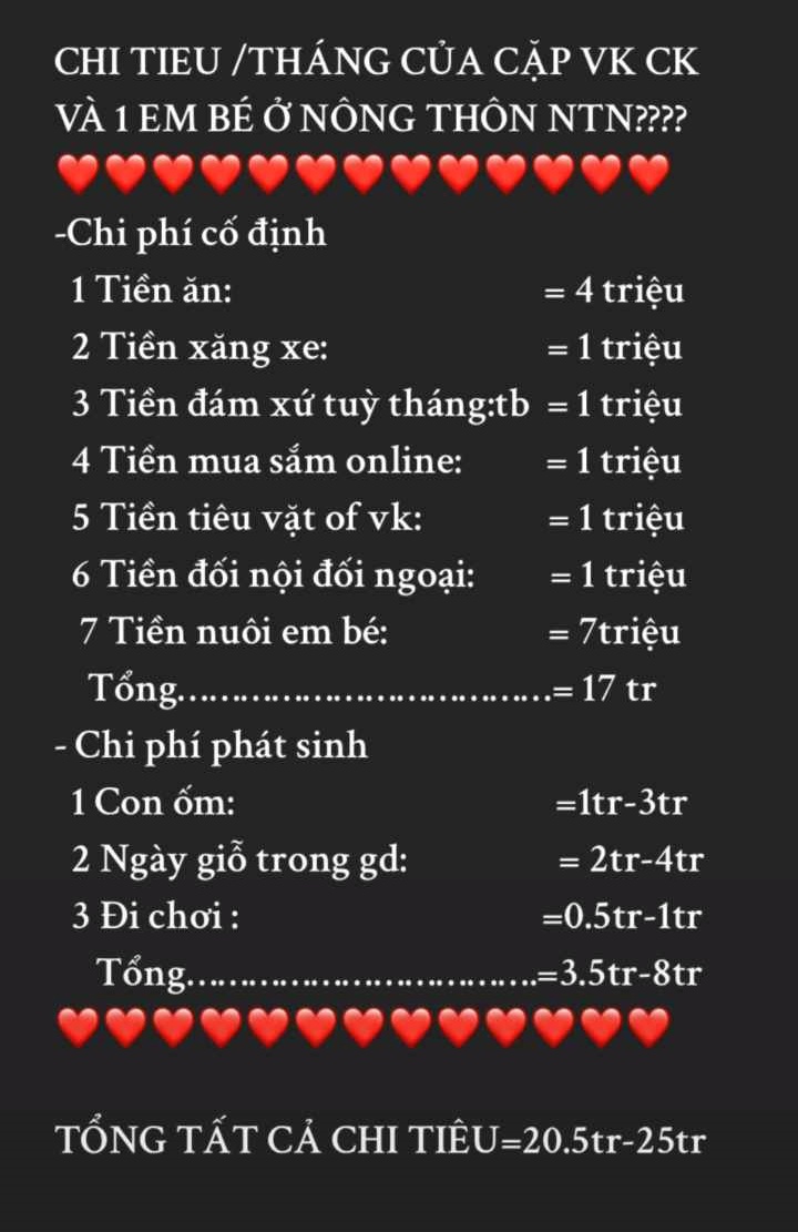 Mẹ ở quê chi tiêu cho gia đình có 1 con nhỏ hết 25 triệu/tháng, dân tình nhìn vào cứ thắc mắc 