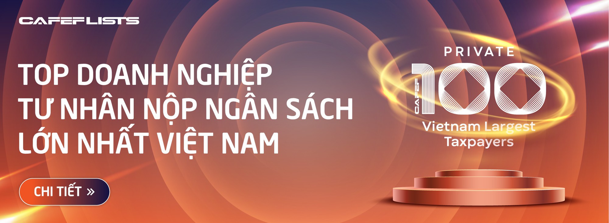 Nhóm doanh nghiệp đóng góp 45% GDP, là “ngôi sao hy vọng” đưa Việt Nam thành quốc gia thịnh vượng- Ảnh 5.