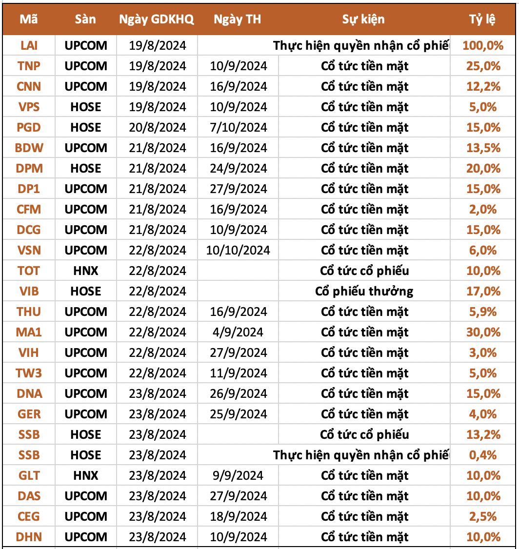 Ảnh chụp Màn hình 2024-08-17 lúc 19.39.50.png