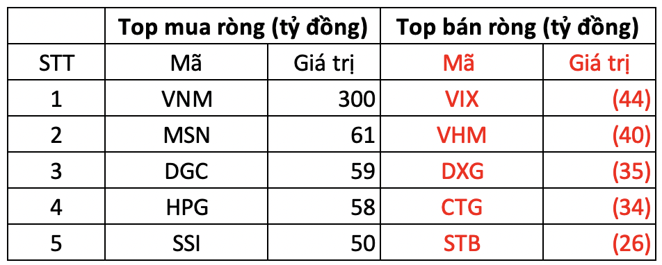 Ảnh chụp Màn hình 2024-08-02 lúc 15.26.33.png