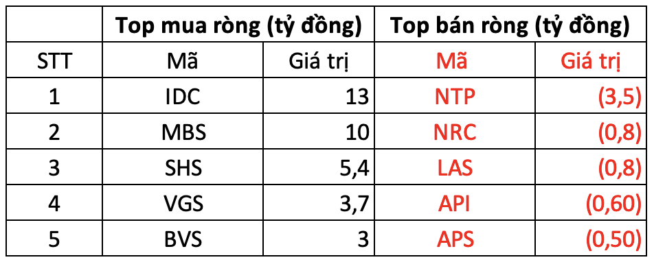 Ảnh chụp Màn hình 2024-08-02 lúc 15.26.42.png