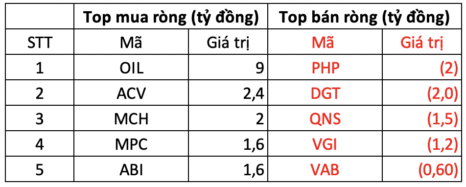 Ảnh chụp Màn hình 2024-08-02 lúc 15.26.55.png