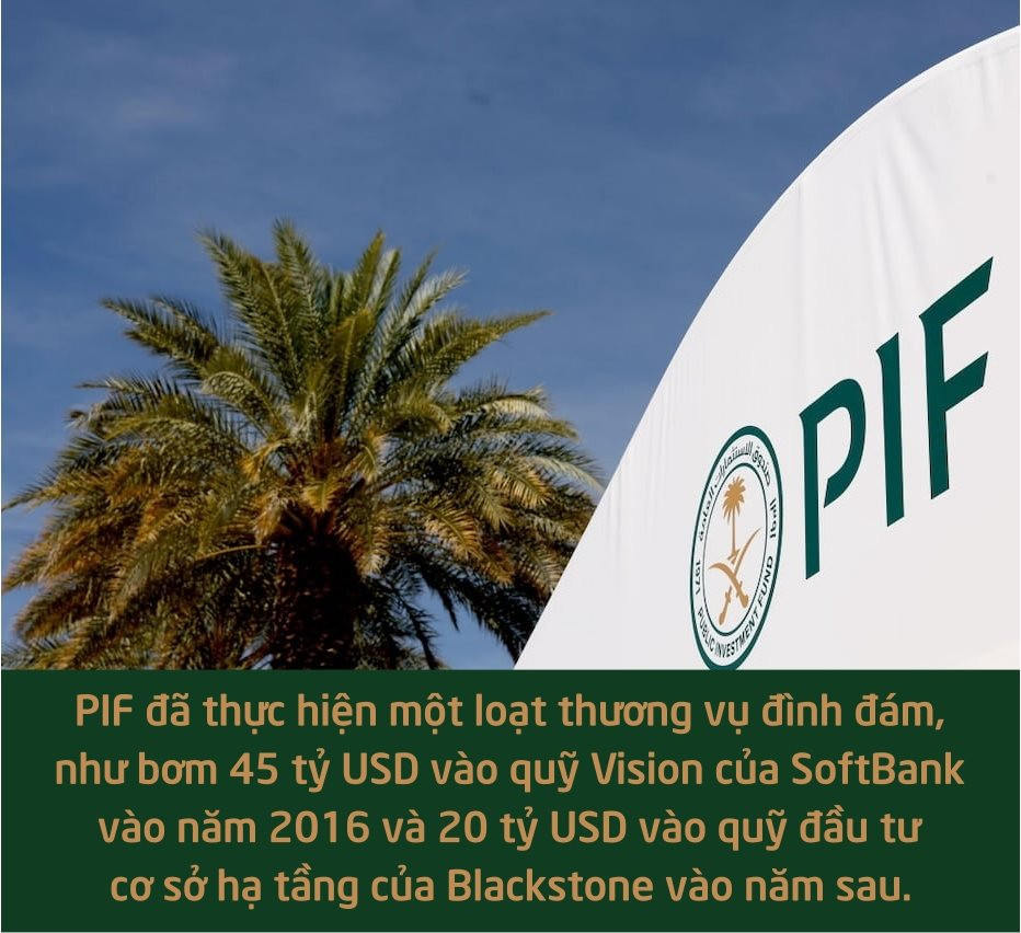 Quốc gia BRICS tham vọng 'sở hữu cả thế giới trong tay' với quỹ đầu tư đình đám bất ngờ thu hẹp chi tiêu: 'Đại gia' nay đã... hết tiền?- Ảnh 2.