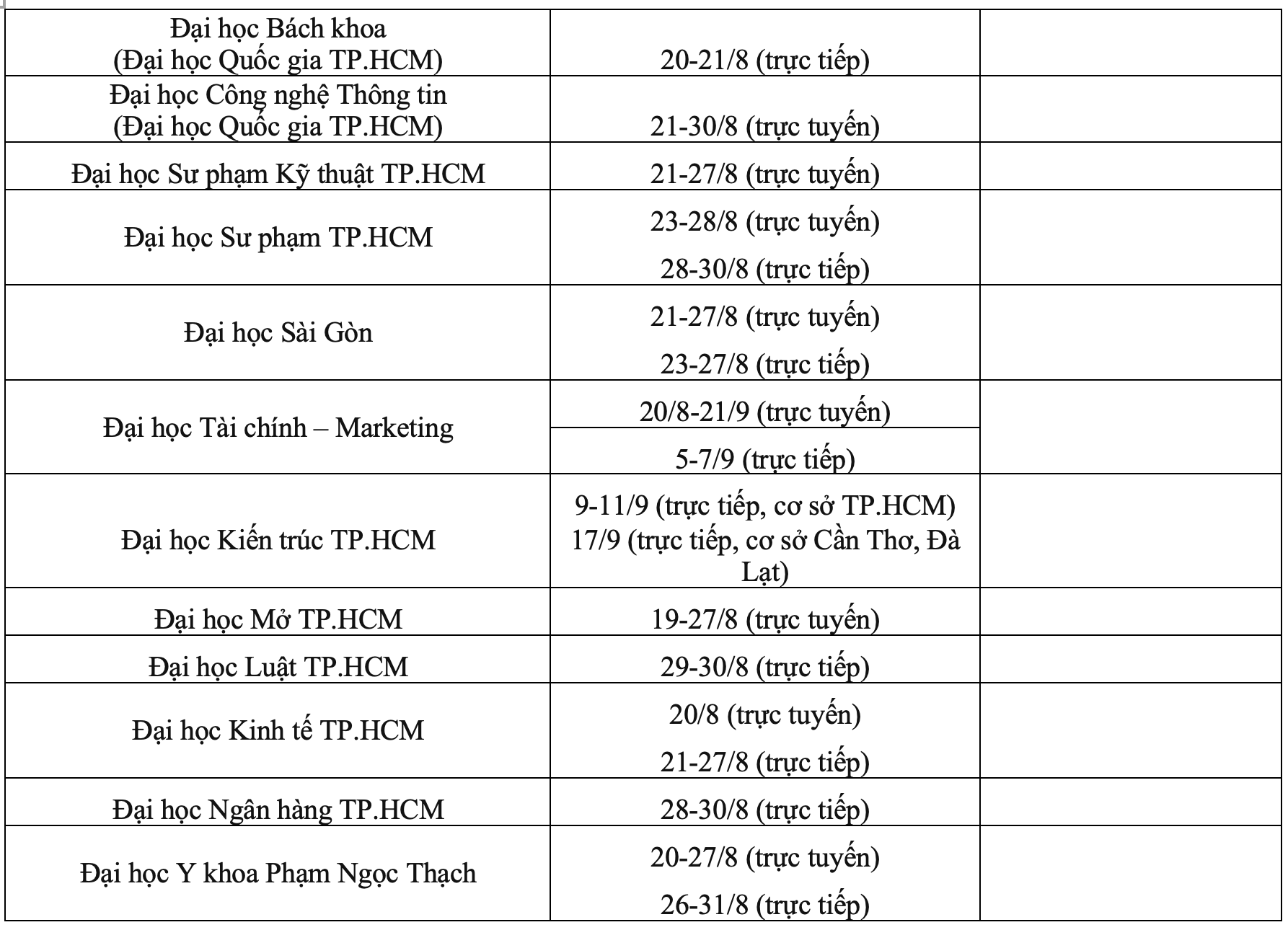 Lịch nhập học của các trường đại học, học viện 2024- Ảnh 4.