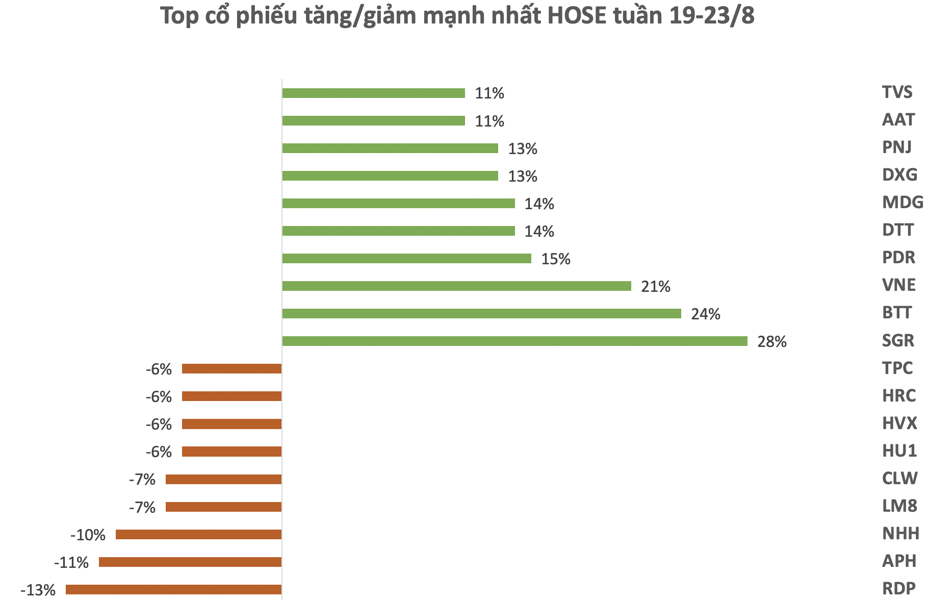 Ảnh chụp Màn hình 2024-08-24 lúc 16.00.36.png