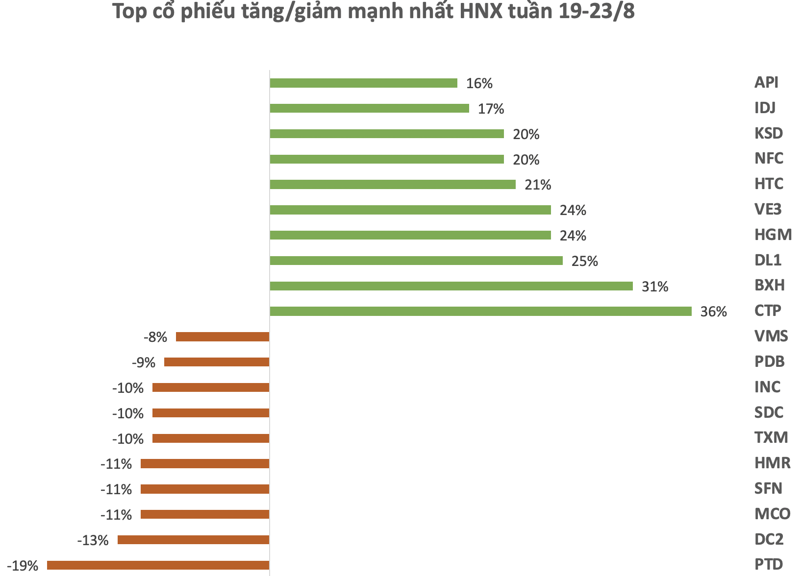 Ảnh chụp Màn hình 2024-08-24 lúc 16.08.12.png